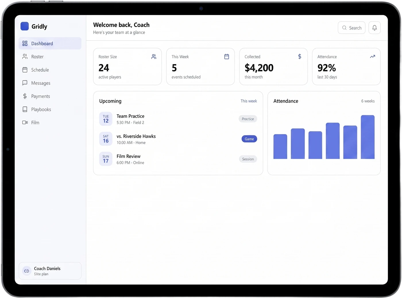 Gridly dashboard on iPad